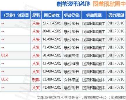 中国旭阳集团(01907)11月16日斥资约264.27万港元回购80万股