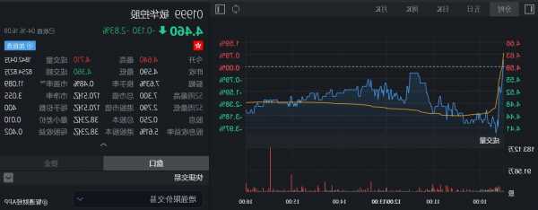 敏华控股(01999.HK)上半年纯利增4%至11.36亿港元  中期息0.15港元
