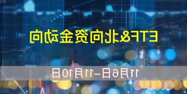 北京银行11月16日遭10个北向资金席位净流入，美林证券净流入931.81万元