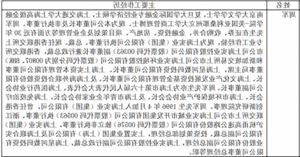 上海医药董事长辞职，涉及三家上市公司