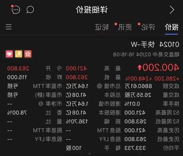 快手-W(01024)11月27日斥资约5829.73万港元回购100万股