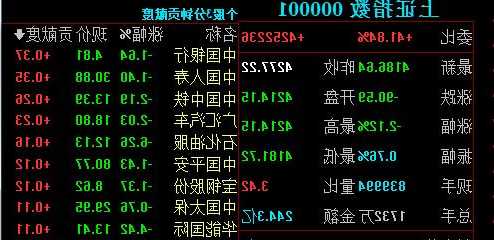 中民控股盘中异动 临近午盘快速跳水7.14%报0.026港元